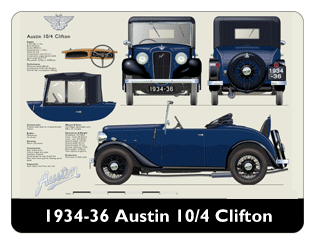 Austin 10/4 Clifton 1934-36 Mouse Mat
